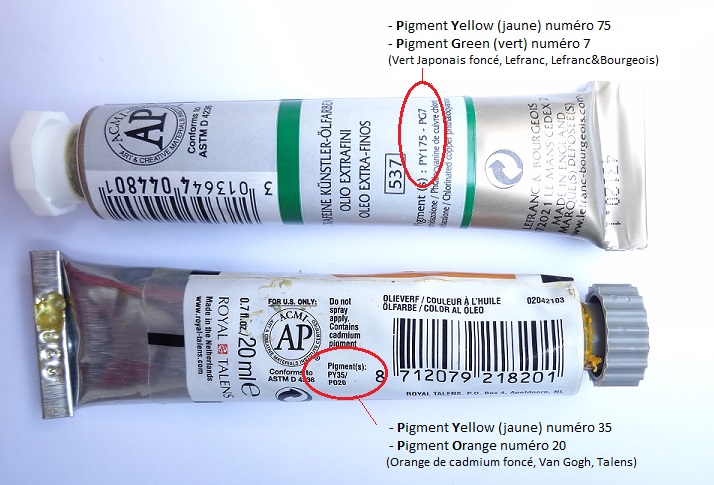 indication des pigments