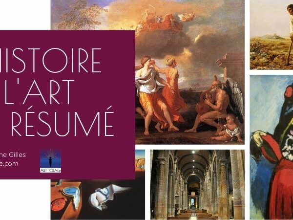 Histoire de l’art en résumé