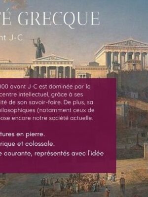 Histoire de l’art en résumé