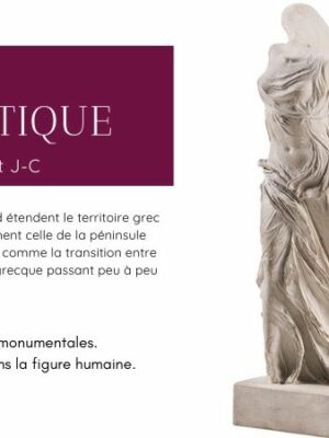 Histoire de l’art en résumé