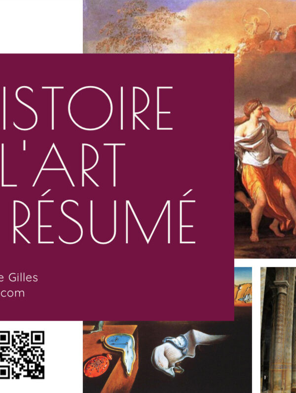 Histoire de l'art en résumé